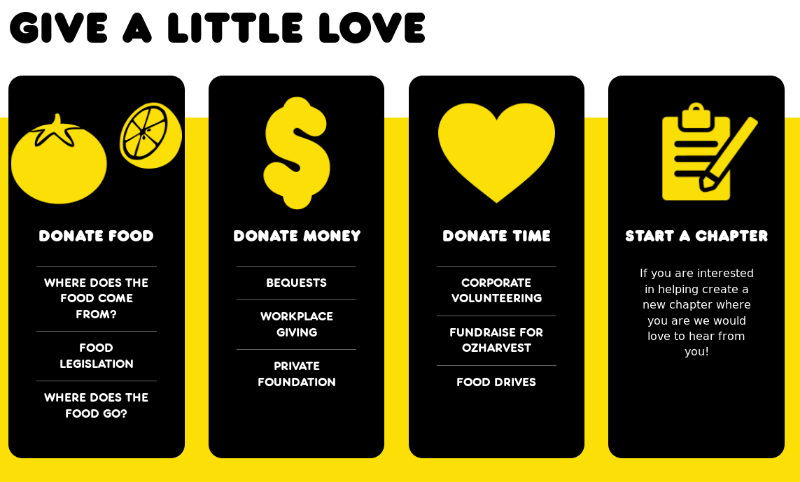 483 Give a little love OzHarvest 1