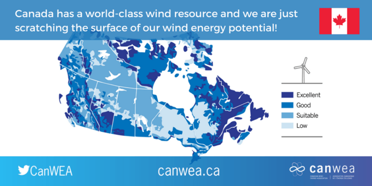 Canadian Wind Energy Association